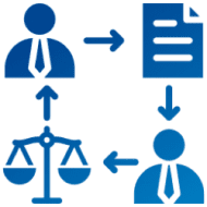 Legal process cycle: people, document, scales